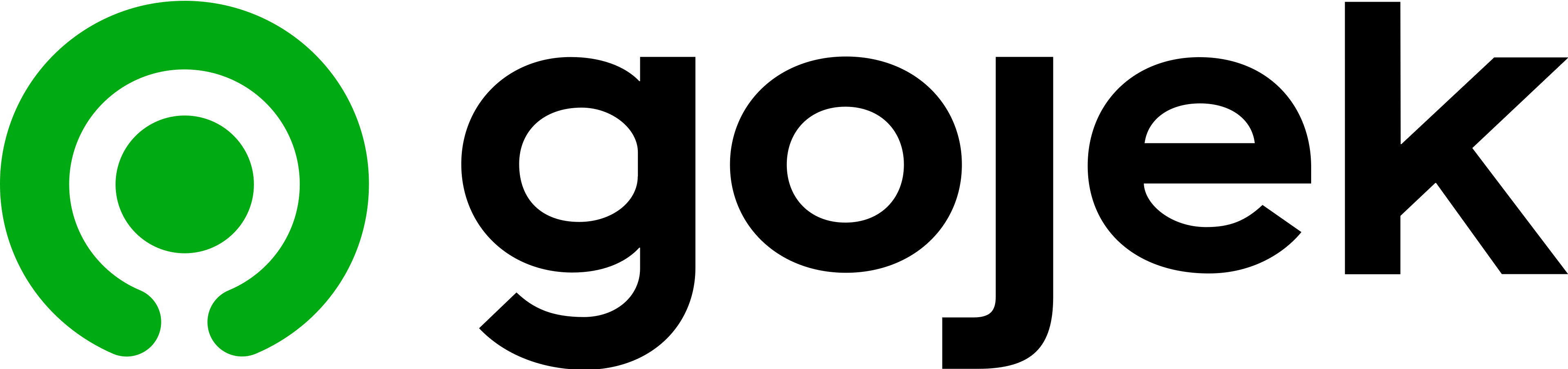 Gojek logo